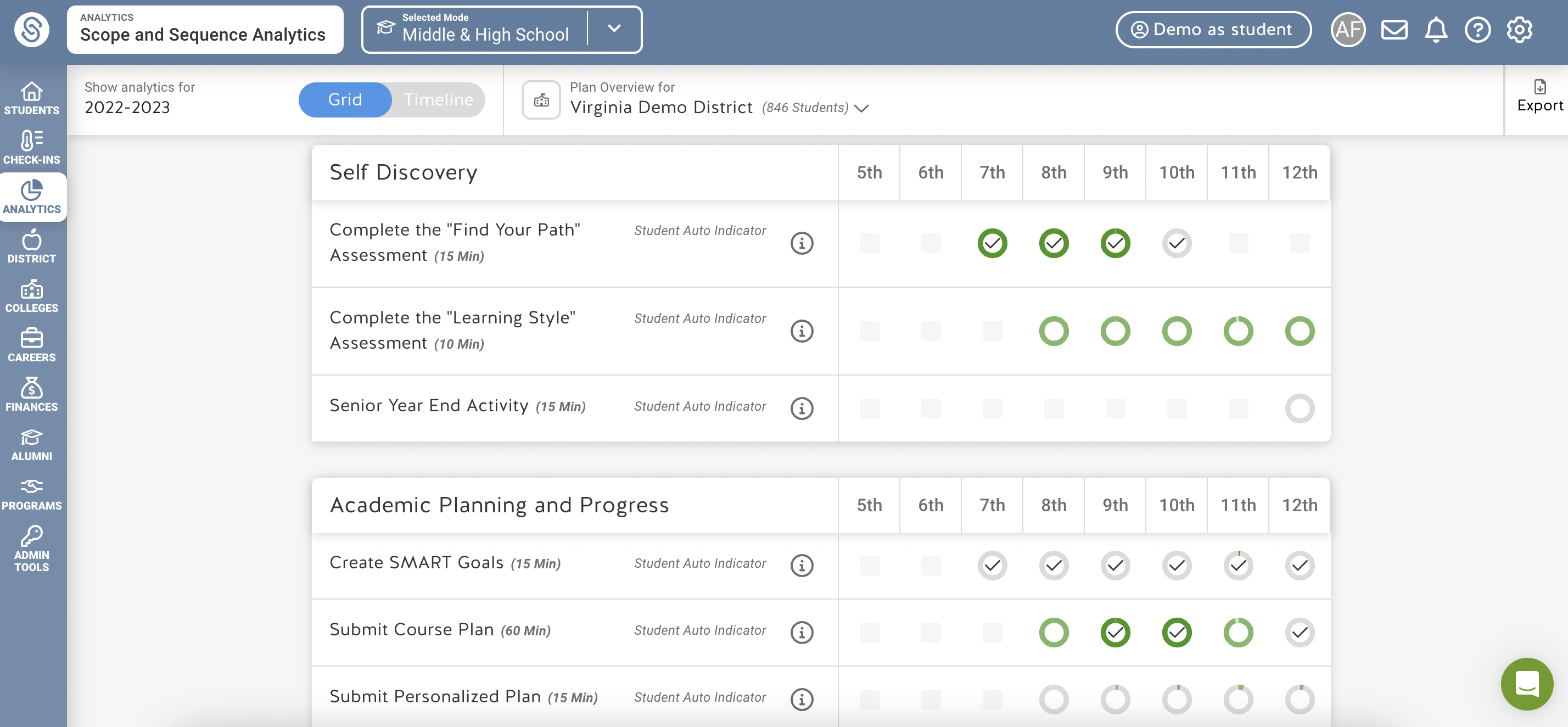 SchooLinks Vs Naviance